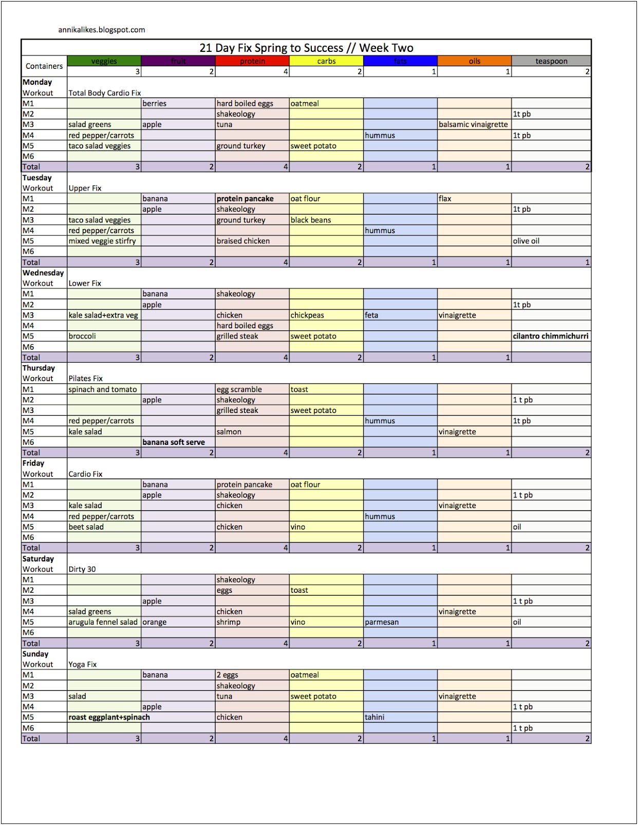 21 Day Fix Meal Plan Templates Google Doc