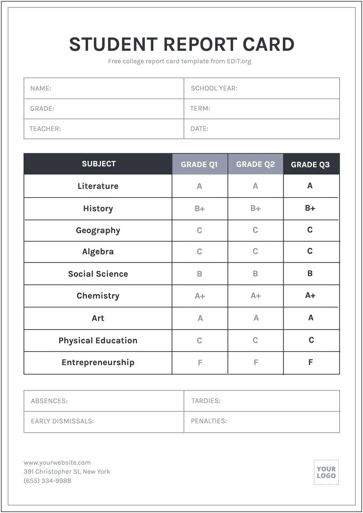 21st Century School Report Card Templates