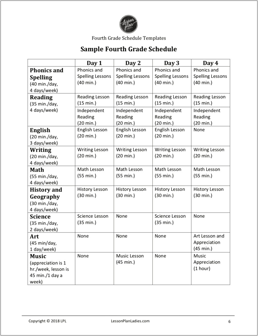 2nd Grade Writing Planning Chart Template