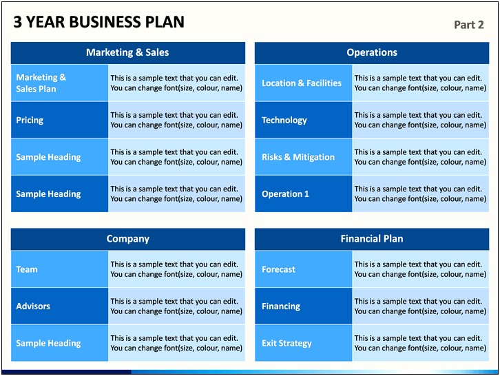 3 5 Year Plan Template Windows