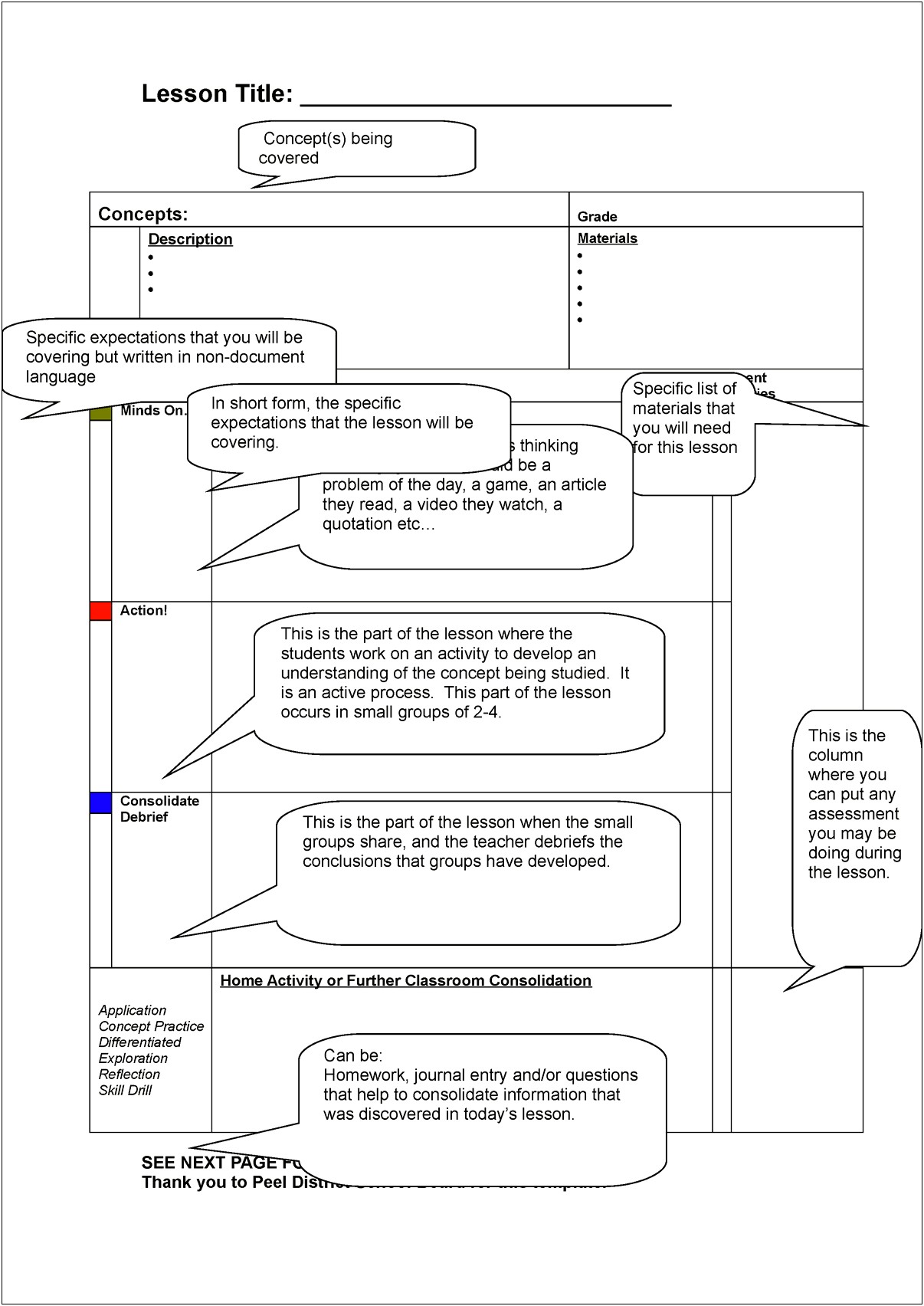 3 Part Math Lesson Plan Template Ontario