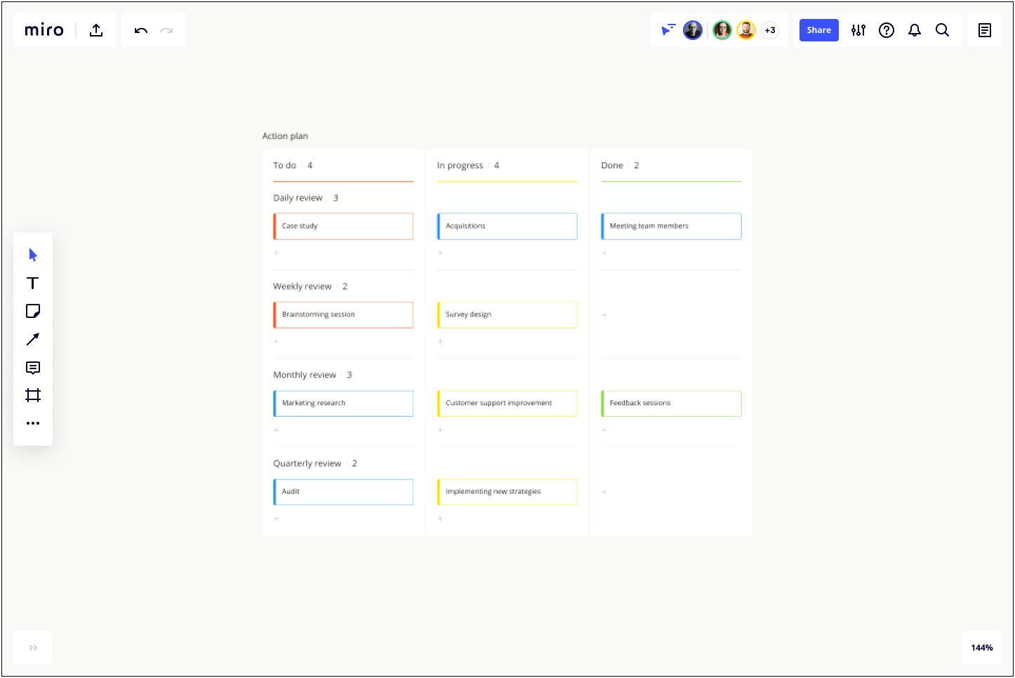 3 Year Personal Financial Plan Template