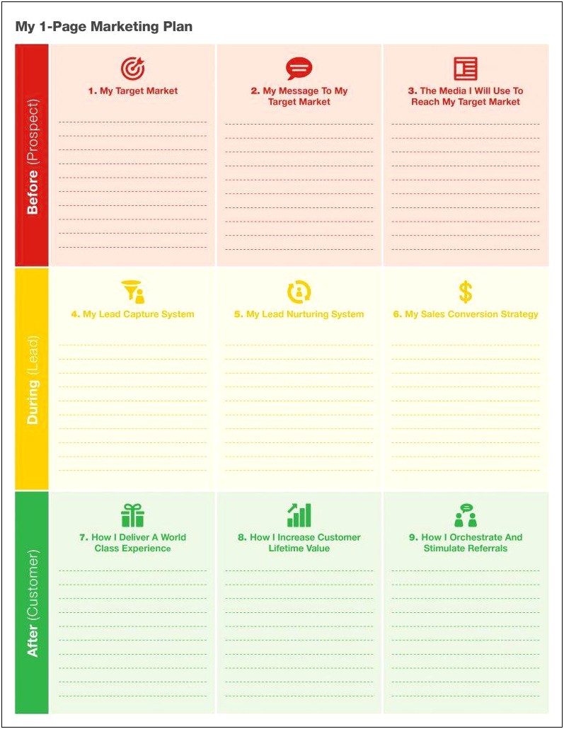 3 Year Strategic Marketing Plan Template