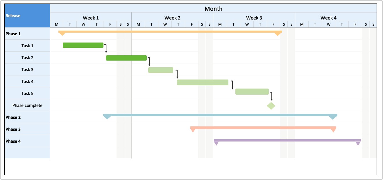 3 Year Technology Plan Template Xls