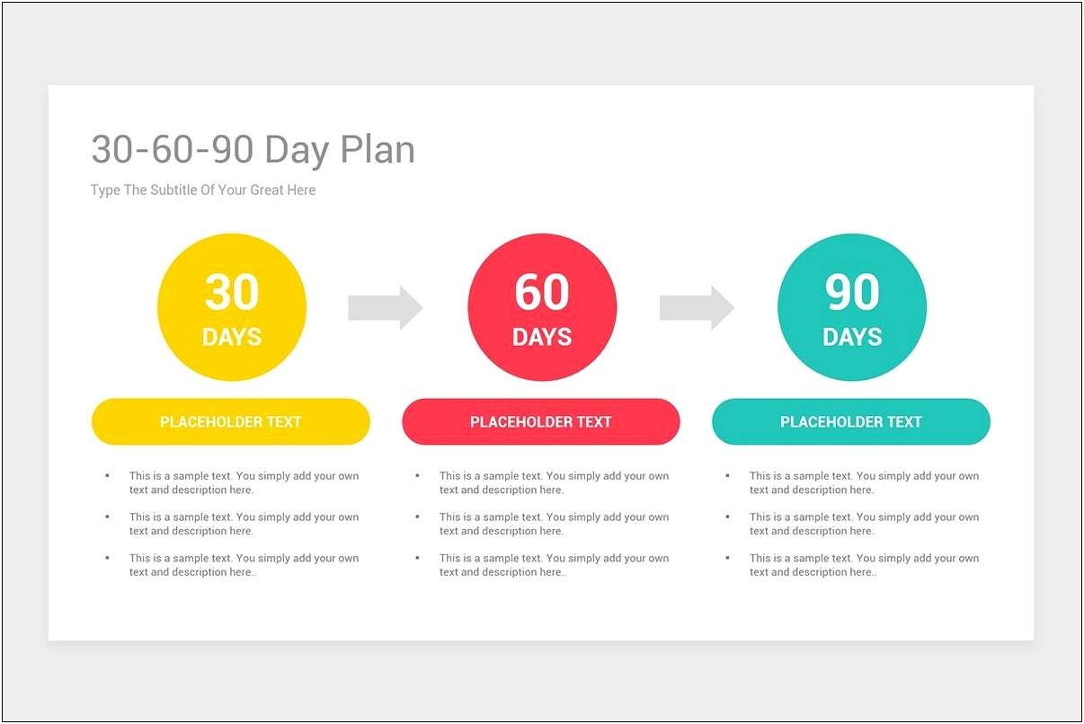 30 60 90 Day Business Plan Template Sales