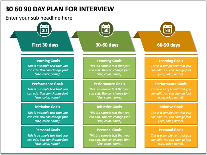 30 60 90 Day Interview Plan Template