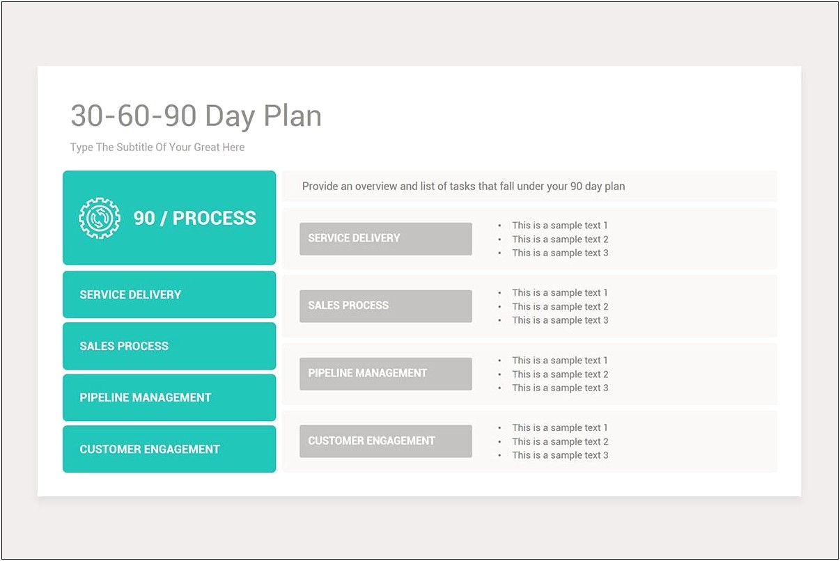 30 60 90 Day Pharmaceutical Sales Plan Template