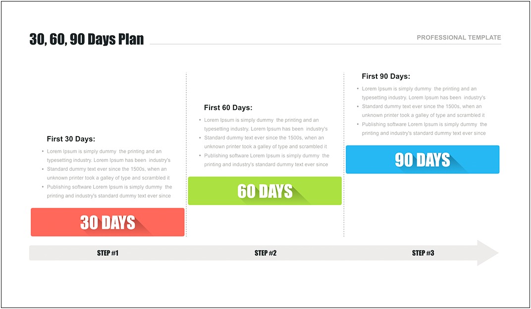 30 60 90 Day Plan Account Manager Template