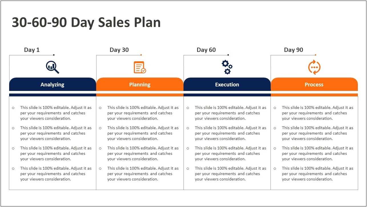 30 60 90 Day Plan For Sales Template