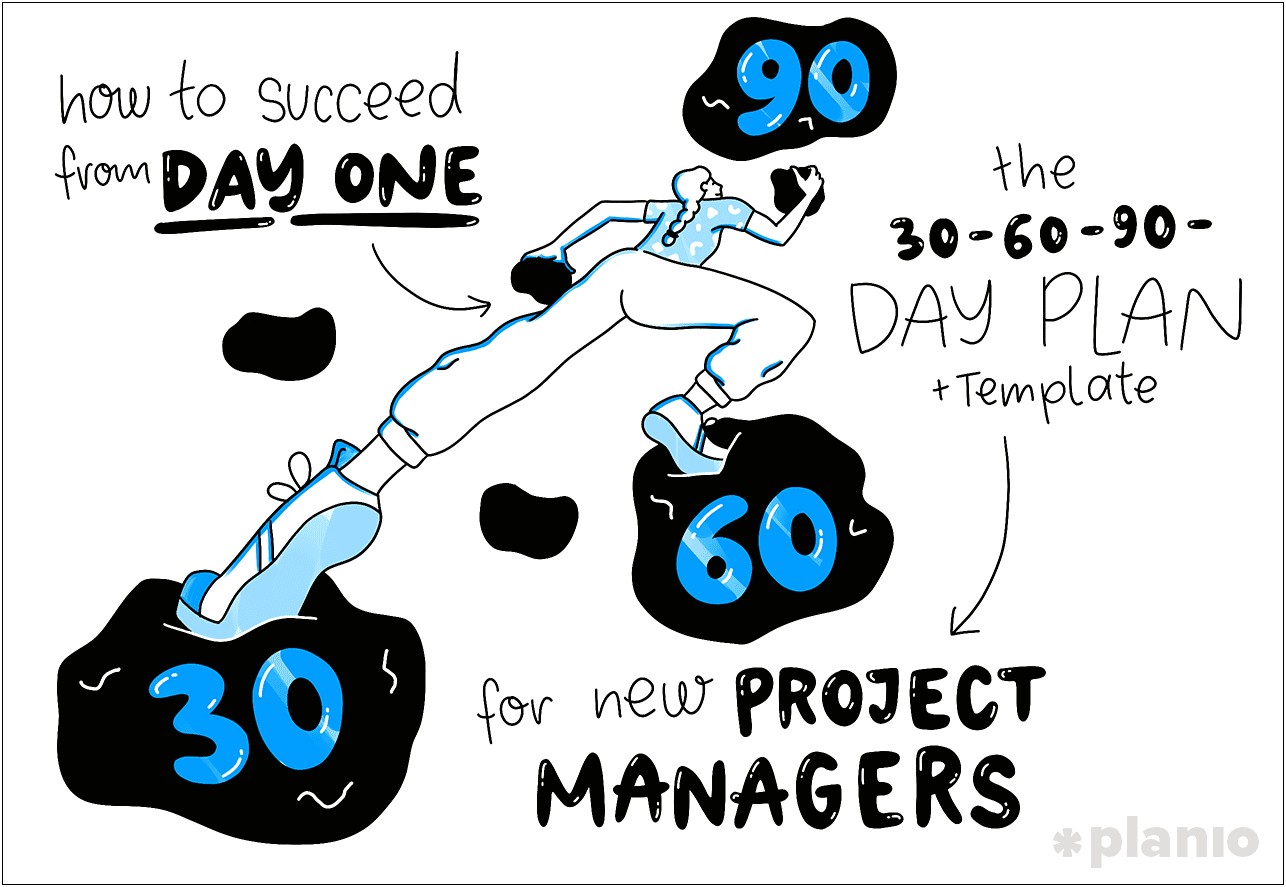 30 60 90 Day Plan One Pager Template