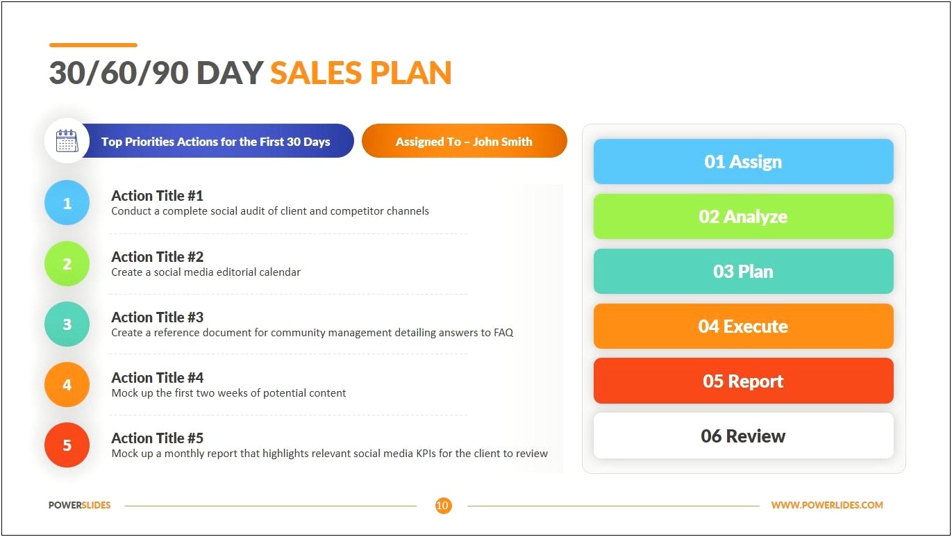 30 60 90 Day Plan Template Review