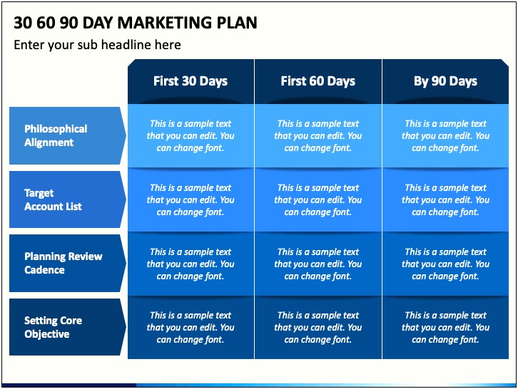 30 60 90 Day Sales Management Plan Template