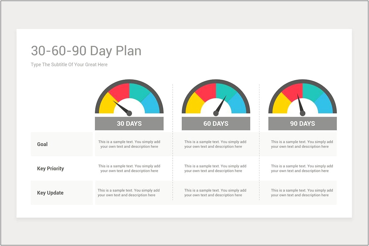 30 60 90 Day Sales Plan Ppt Template