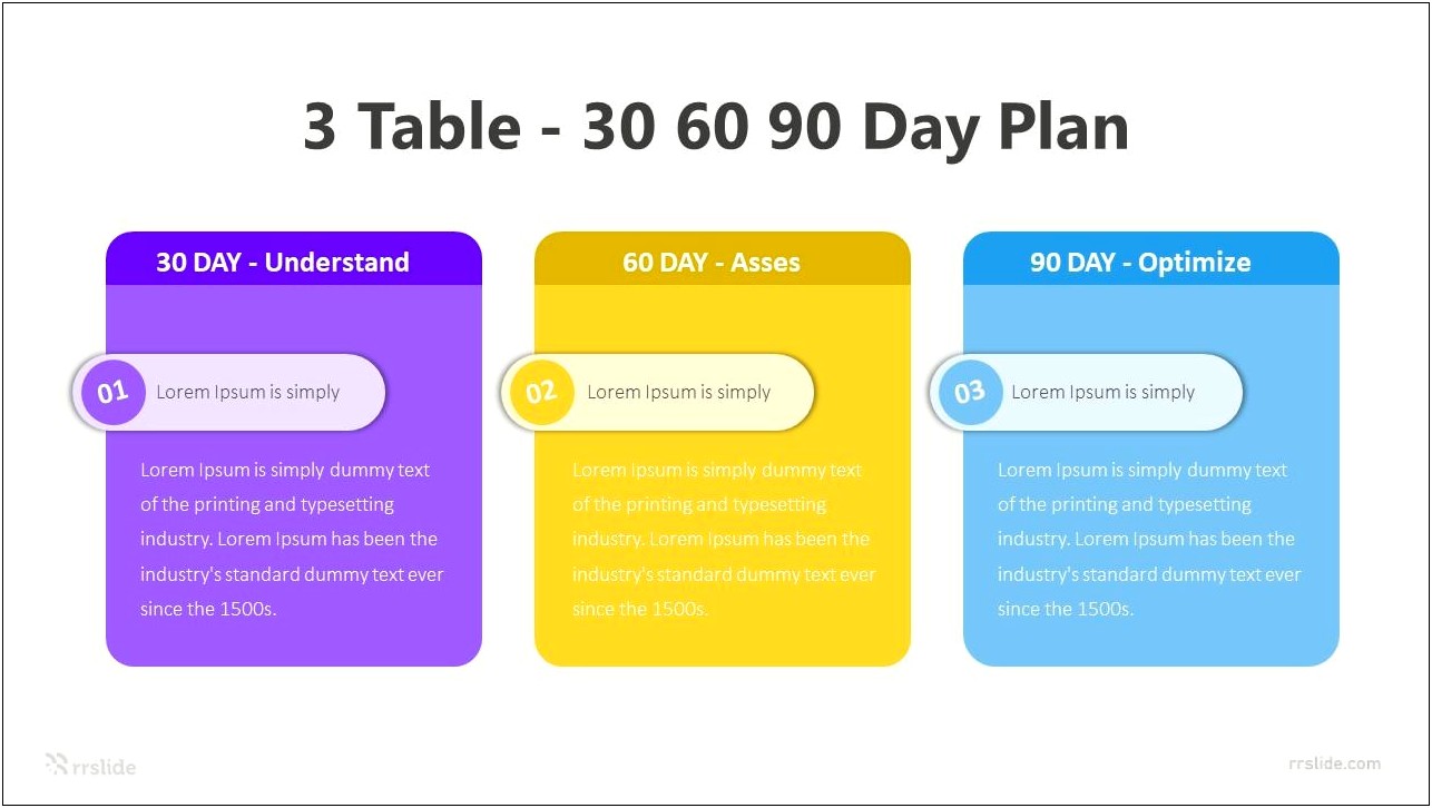 30 60 90 Day Strategic Plan Template