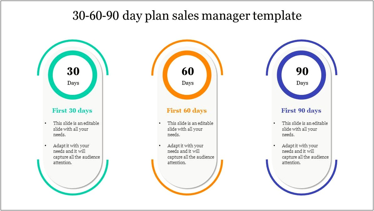 30 60 90 Day Template Plans