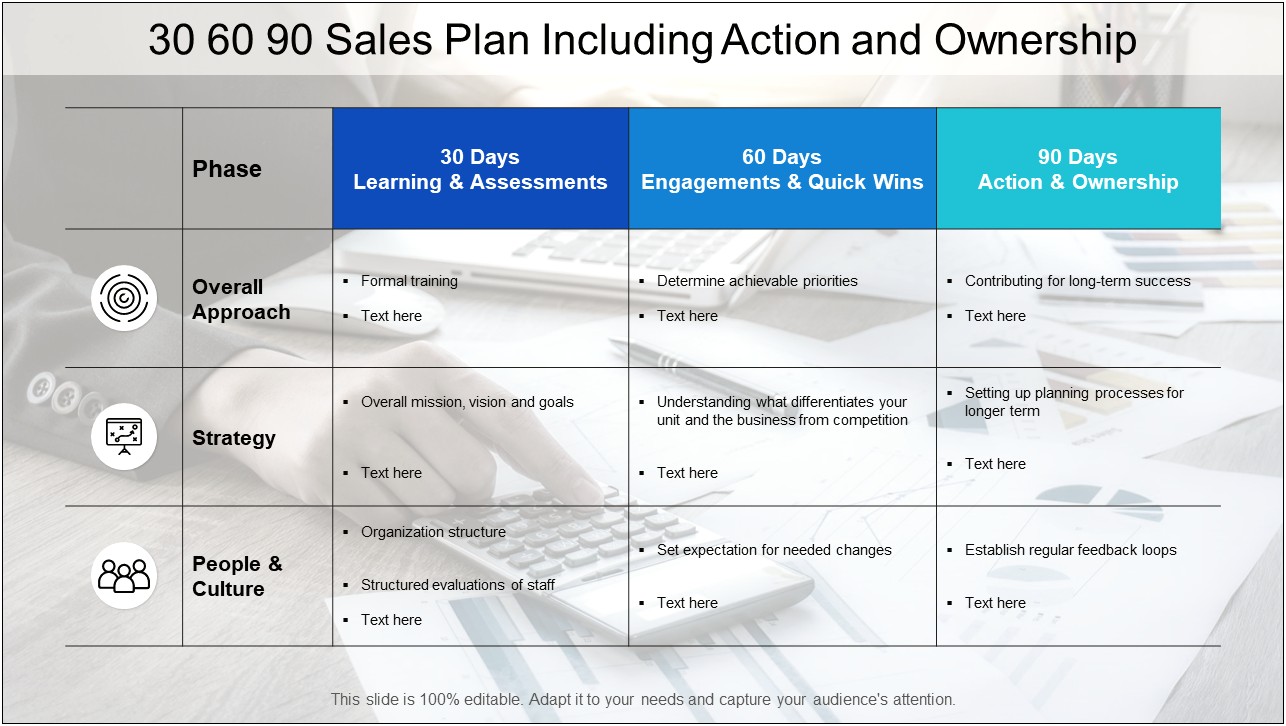 30 60 90 Day Work Plan Template