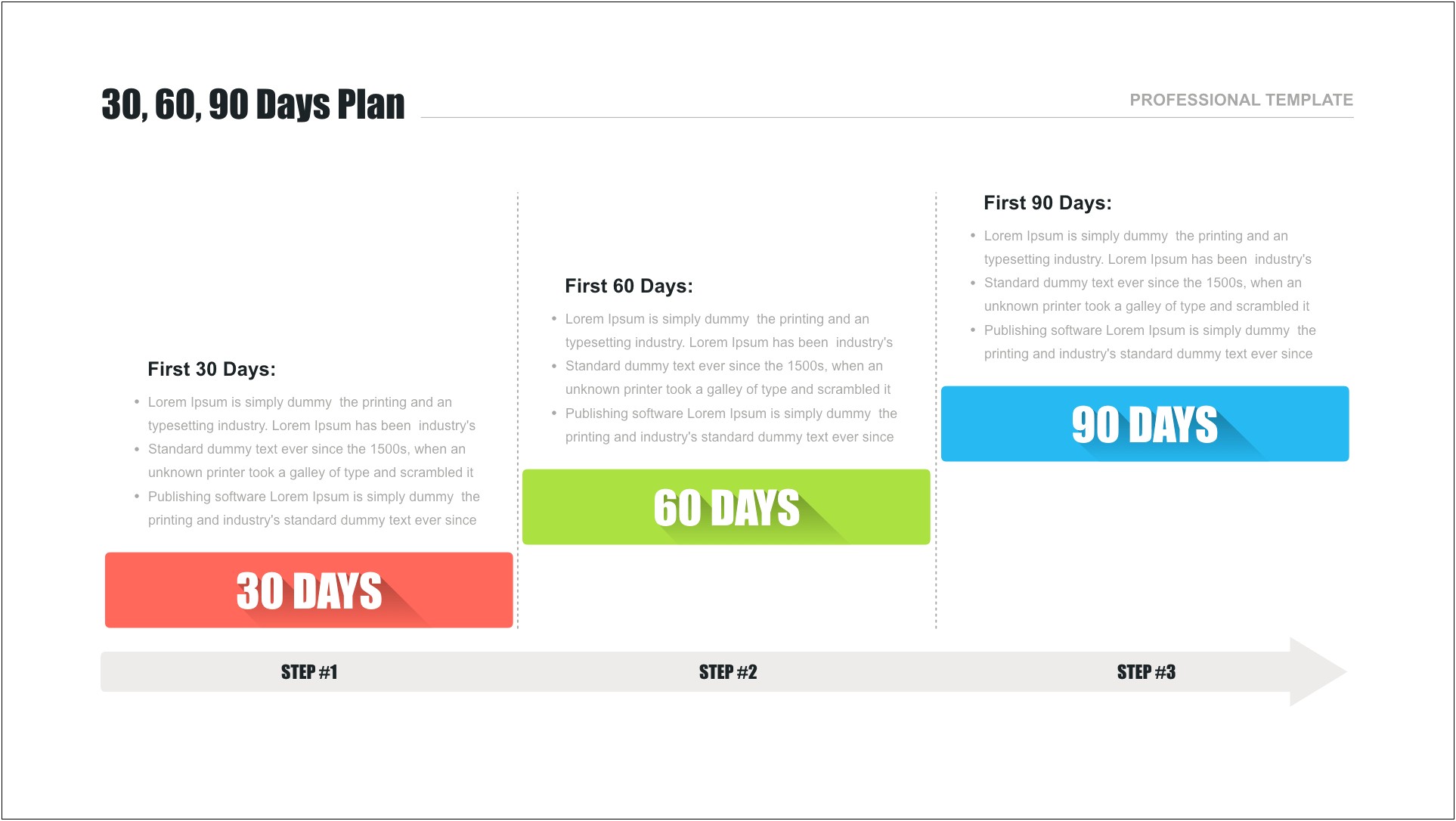 30 60 90 Plan Template Sales