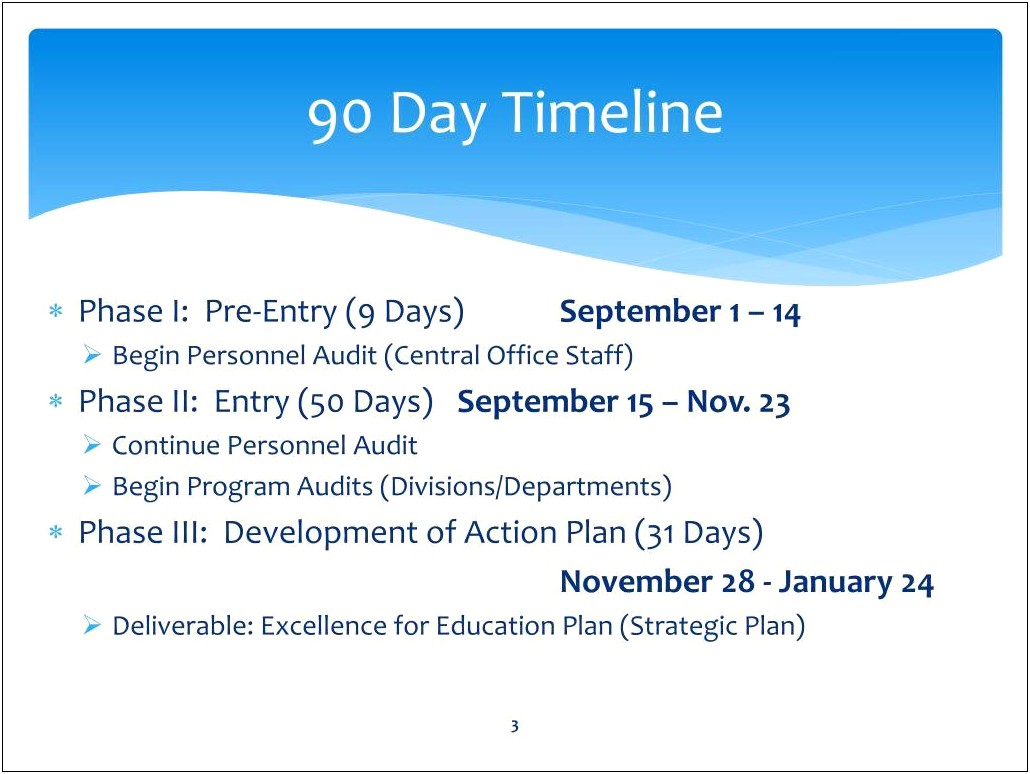 30 60 90 Plan Template Superintendent