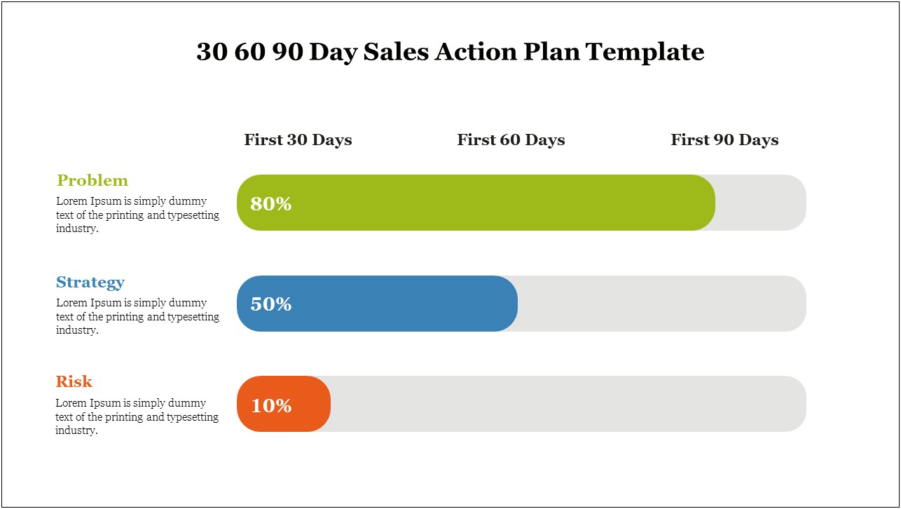 30 60 90 Sales Action Plan Powerpoint Template