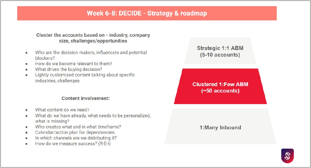 30 60 Day Sales Plan Template