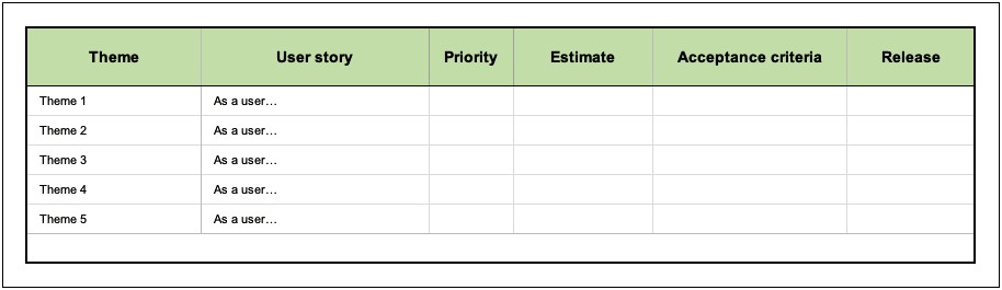 30 Day Performance Improvement Plan Template