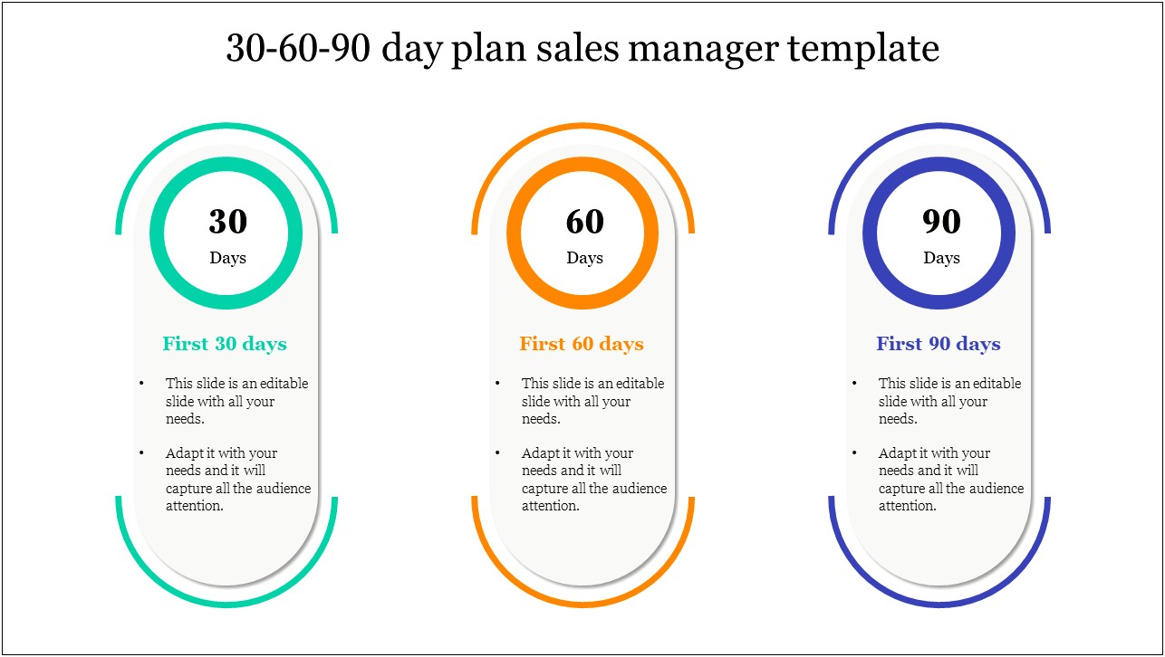 30 Day Plan For New Manager Template