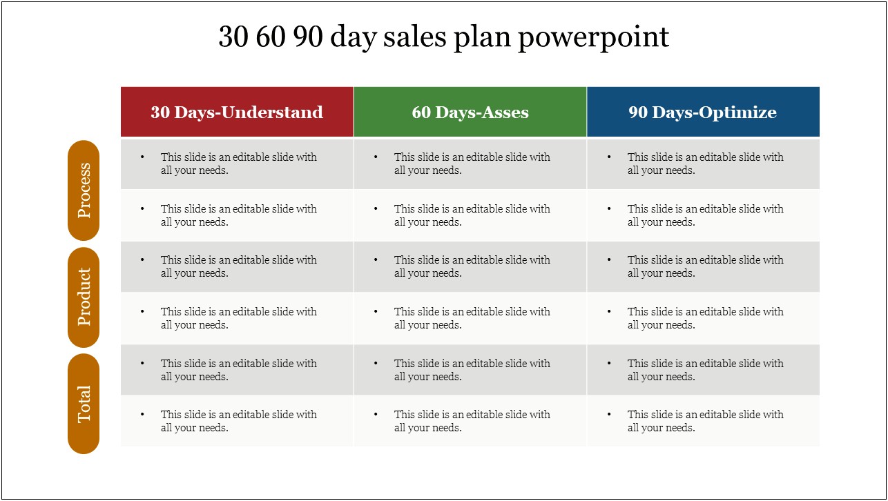 30 Day Plan Template For Sales