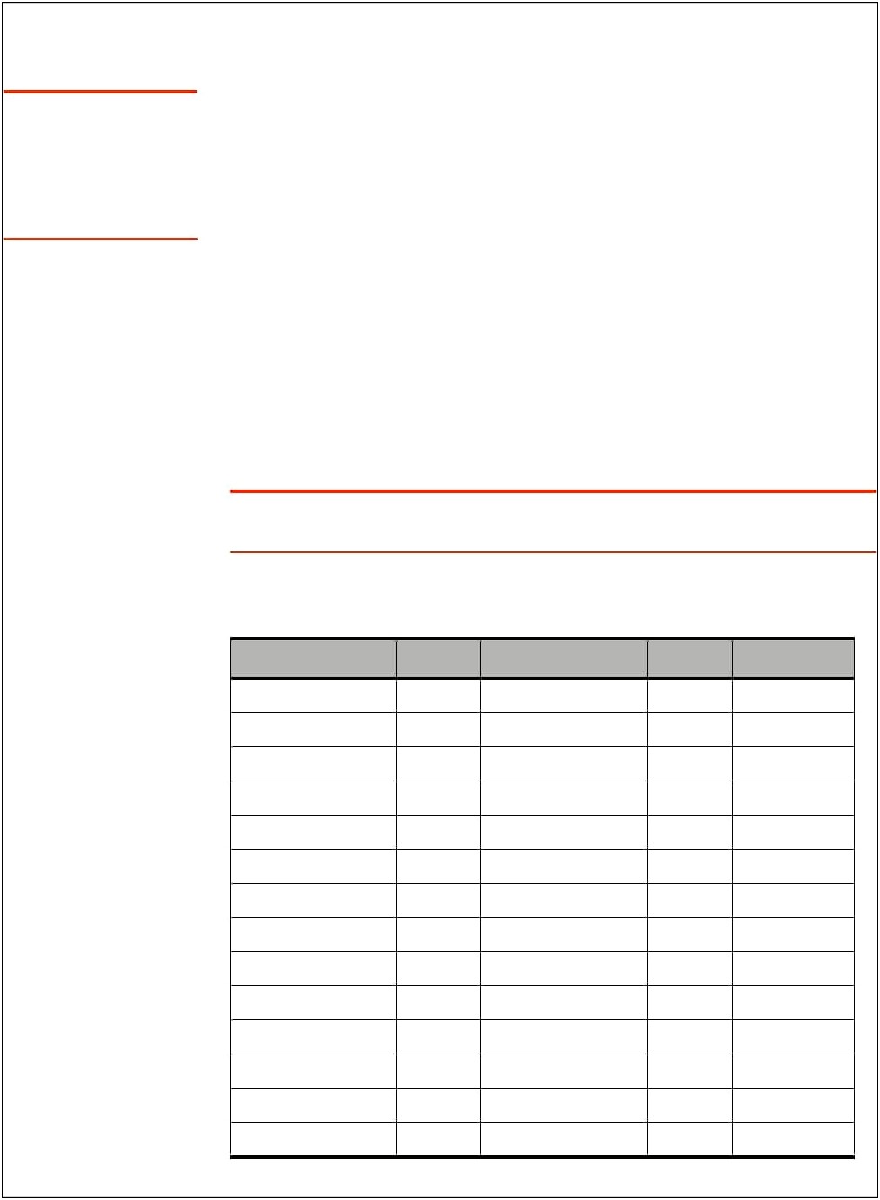 3x5 Note Card Template Google Drive