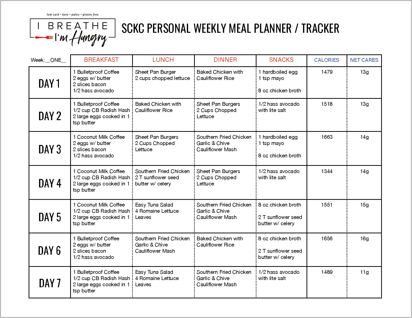 4 Week High Fiber Meal Plan Template Doc