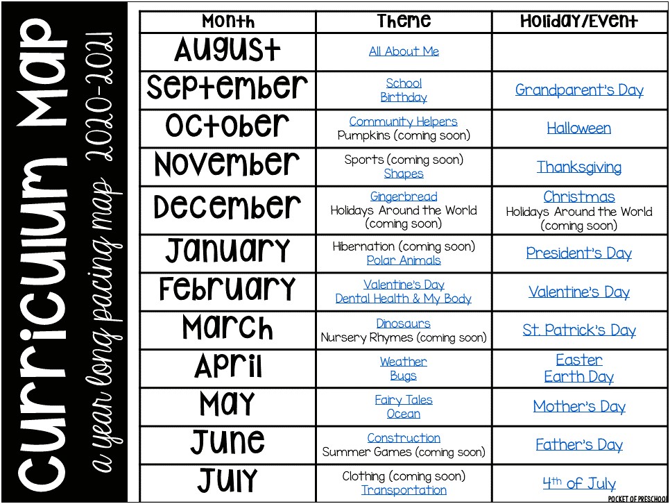 4 Week Leson Plan Template For Summmer Scool