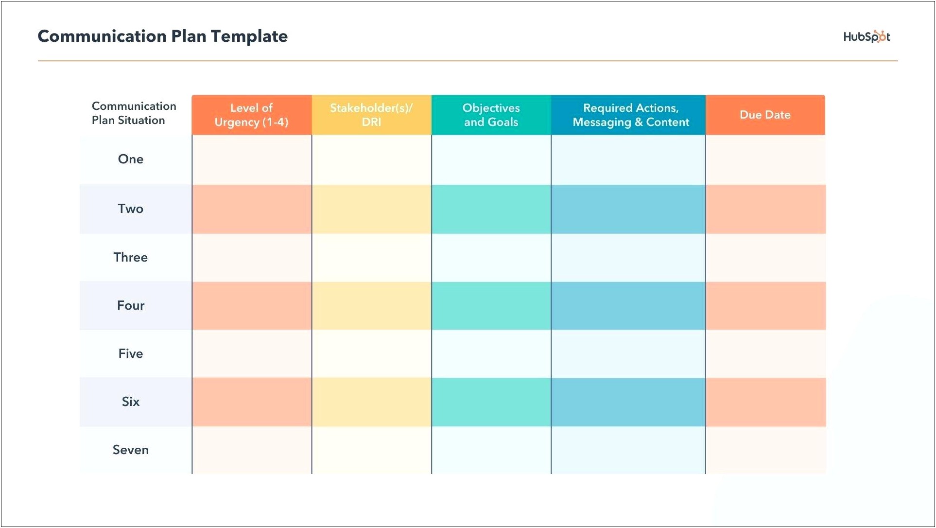 4 Year Plan Post College Template