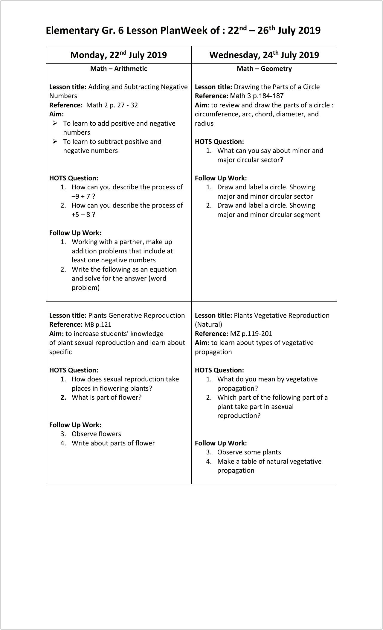 4th Grade Daily Lesson Plans Template