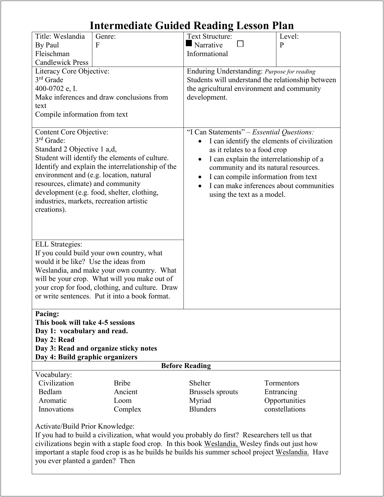 4th Grade Guided Reading Lesson Plan Template