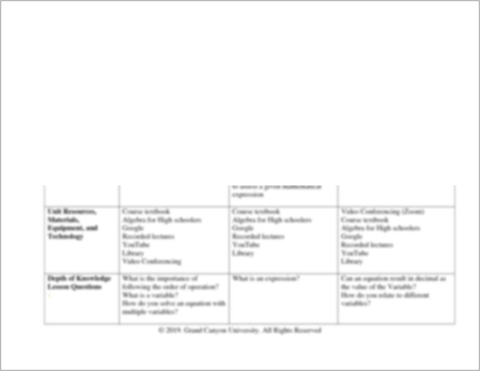 5 Day Unit Plan Template Gcu