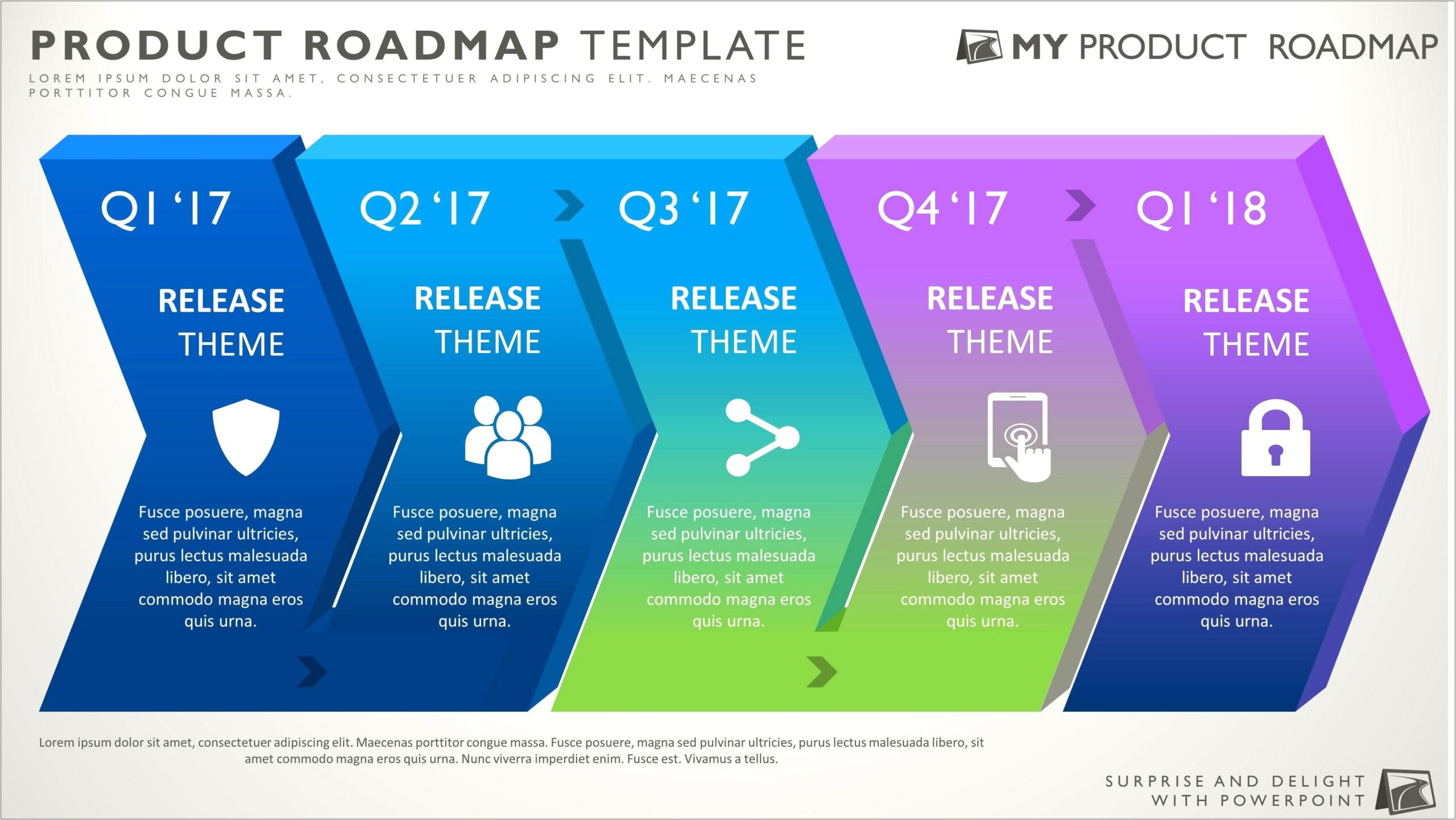 5 Year Business Plan Powerpoint Template