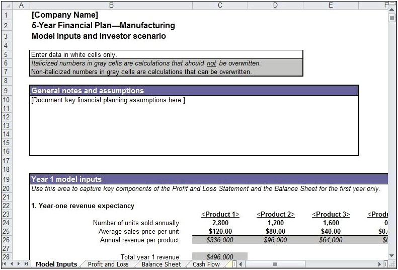 5 Year Financial Plan Template Excel