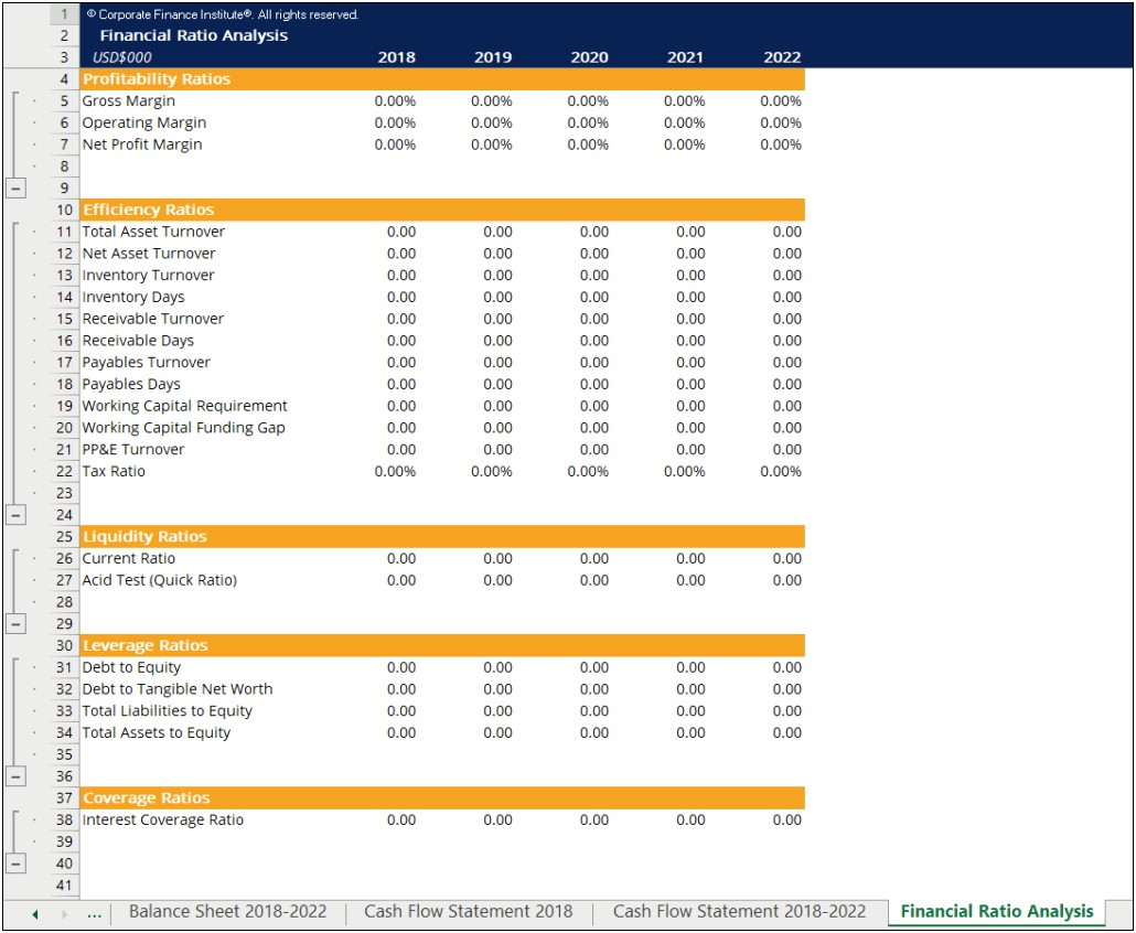 5 Year Financial Plan Template Personal Excel