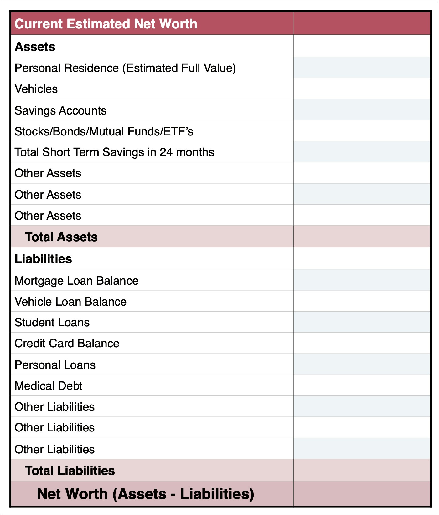 5 Year Financial Plan Template Personal