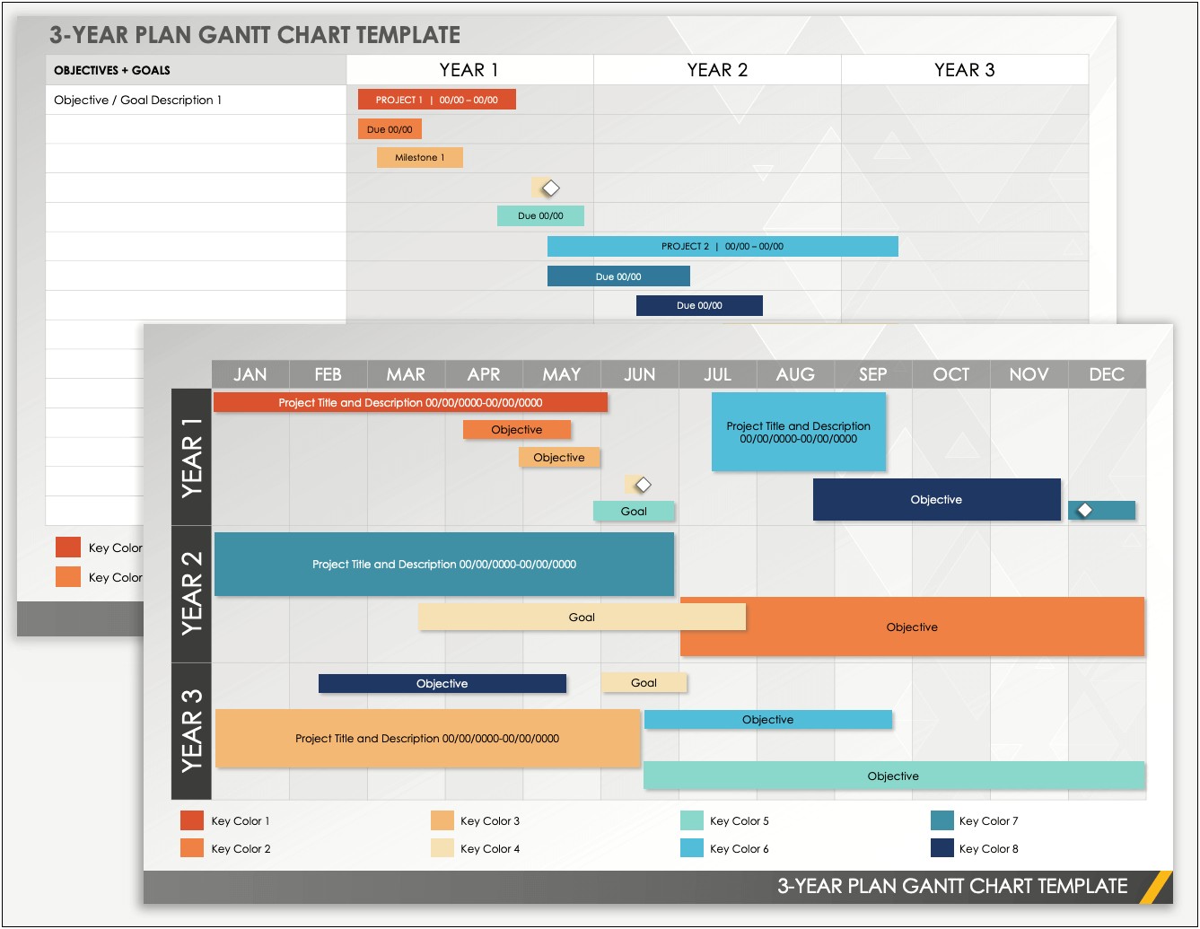 5 Year Plan Template Excel Life