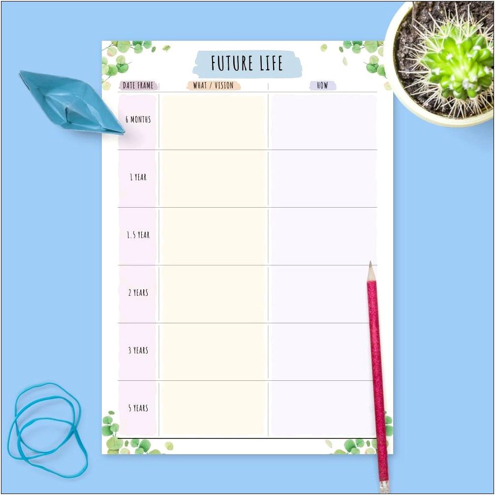 5 Year Plan Template For Couples