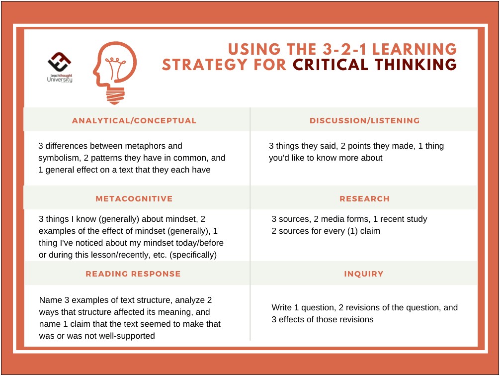 6 Day Cycle Lesson Plan Template