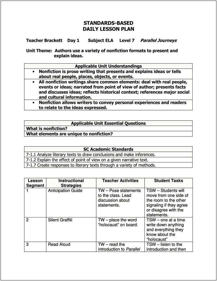 7th Grade Language Arts Lesson Plan Template