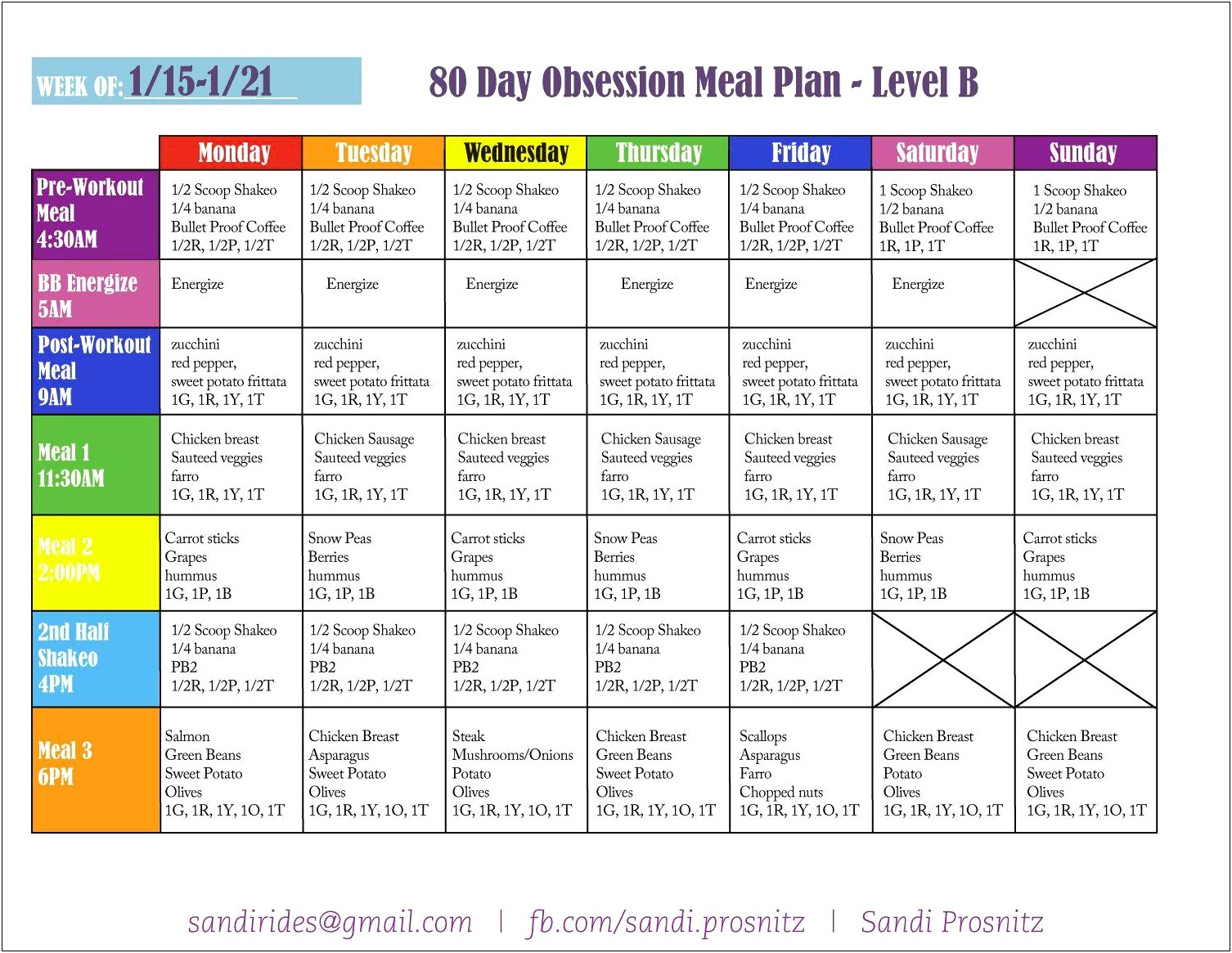 80 Day Obsession Meal Plan B Template