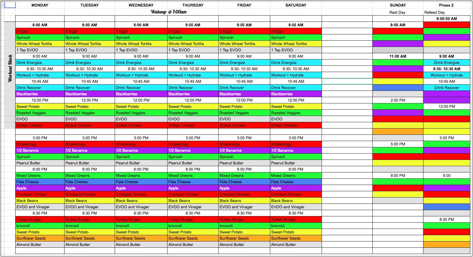 80 Day Obsession Meal Plan C Template