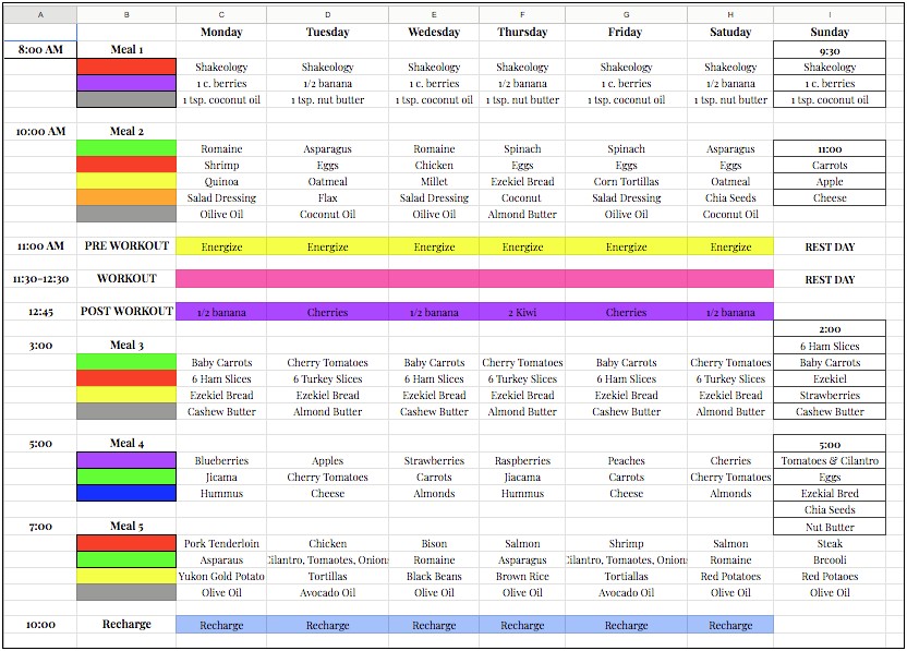 80 Day Obsession Meal Plan Template