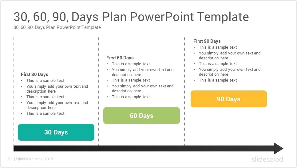 90 Day Marketing Action Plan Template