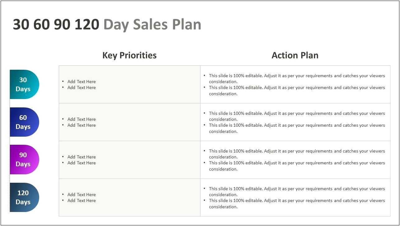 90 Day Plan Of Action Template