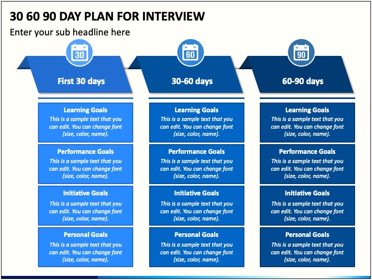 90 Day Plan Template For Job Interview