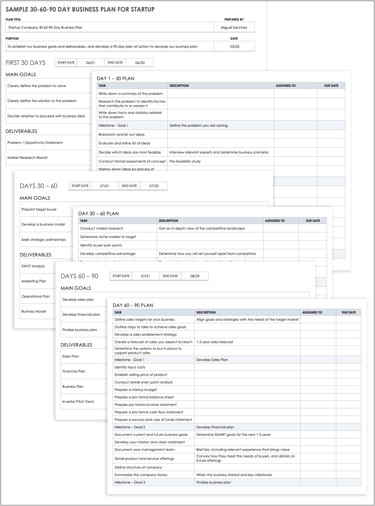 90 Day Project Plan Excel Template