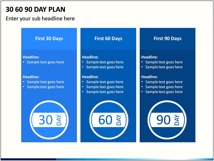 90 Day Sales Plan Powerpoint Template